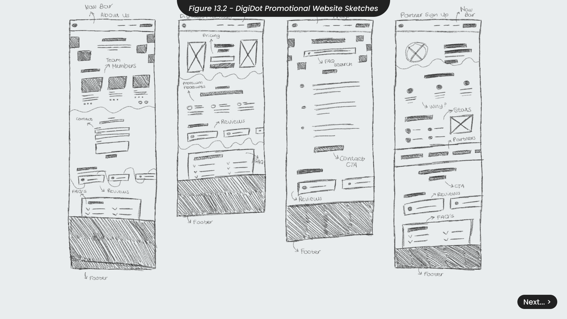 Second slide