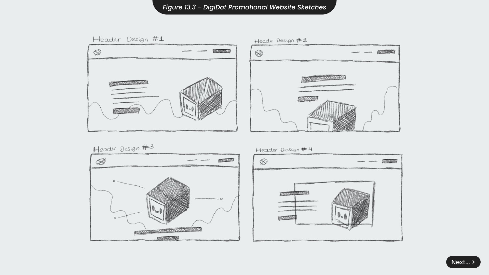 Third slide