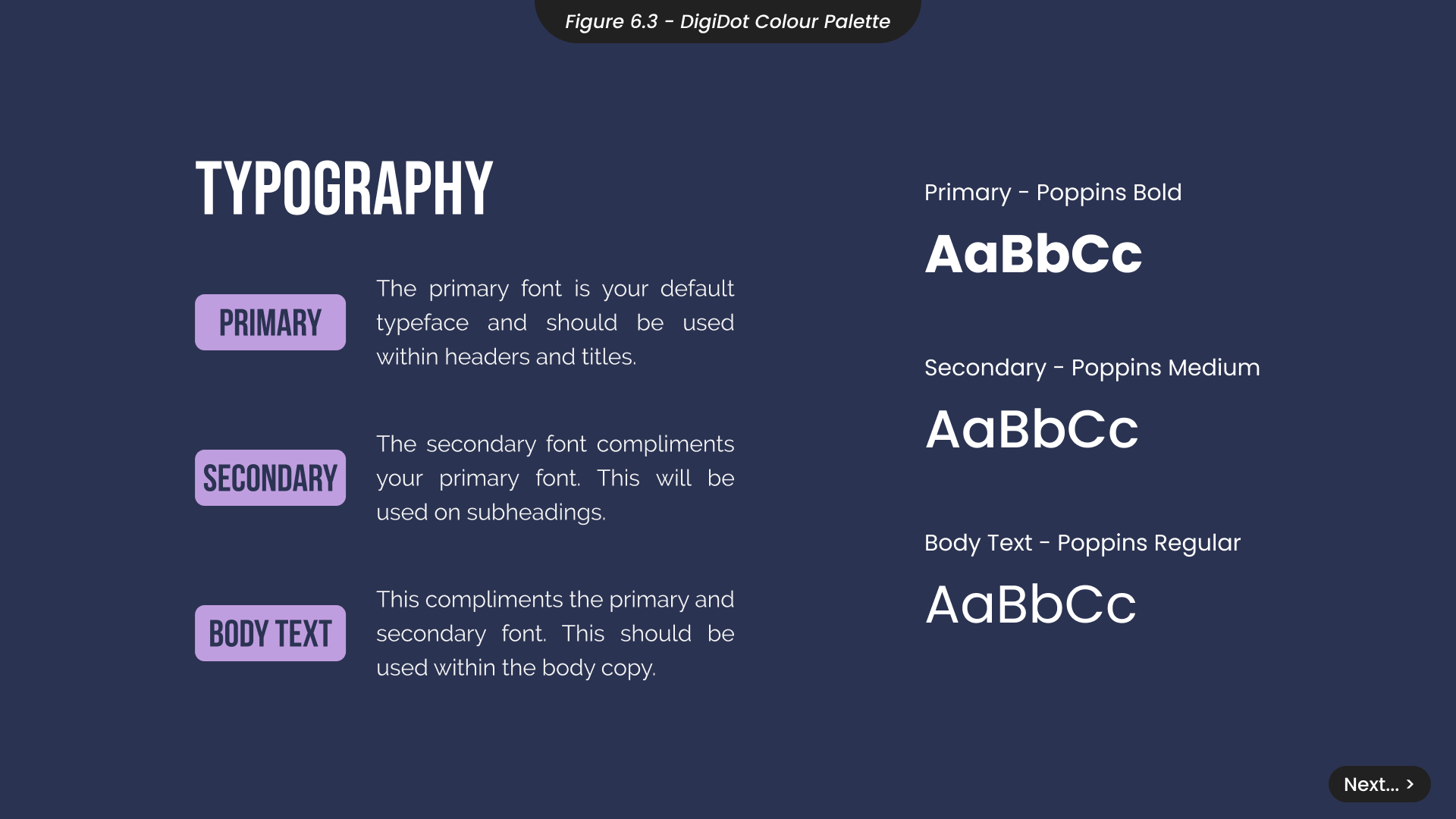 Third slide