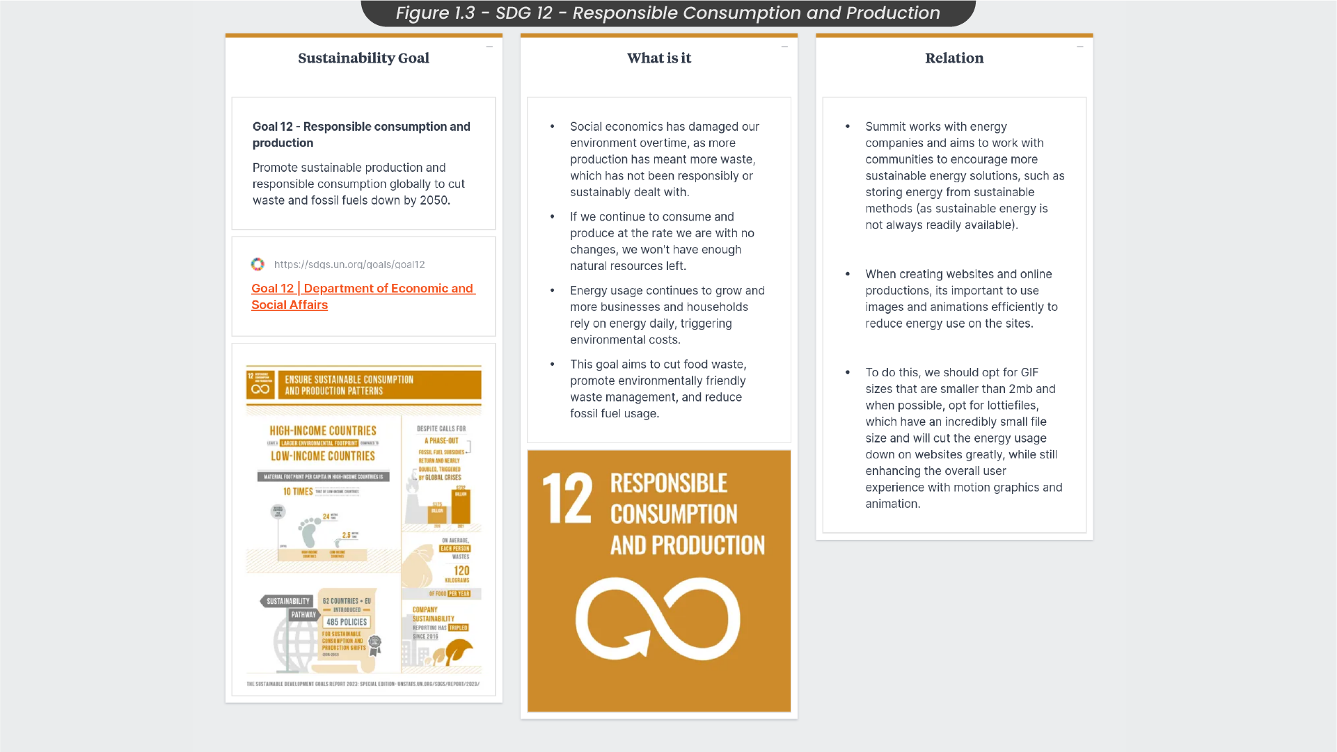 Third slide