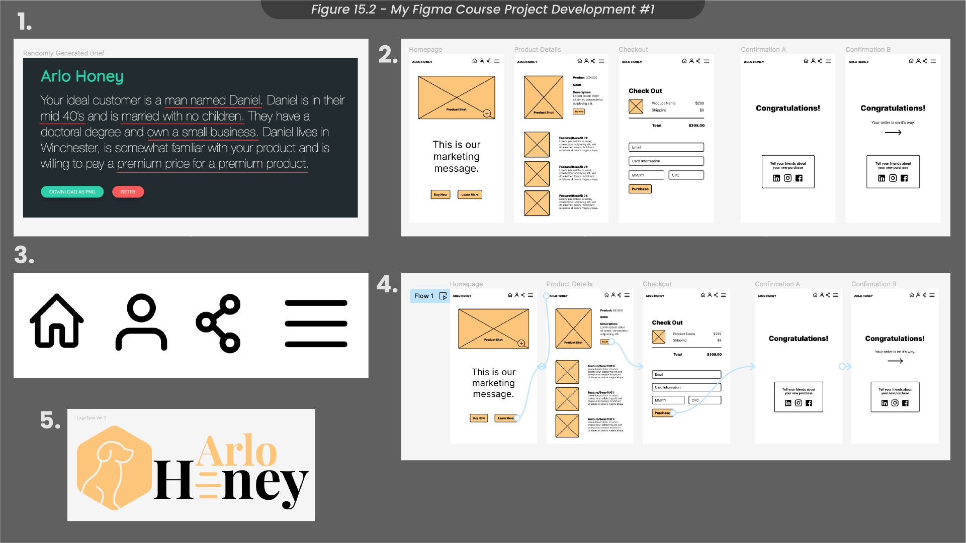 Second slide