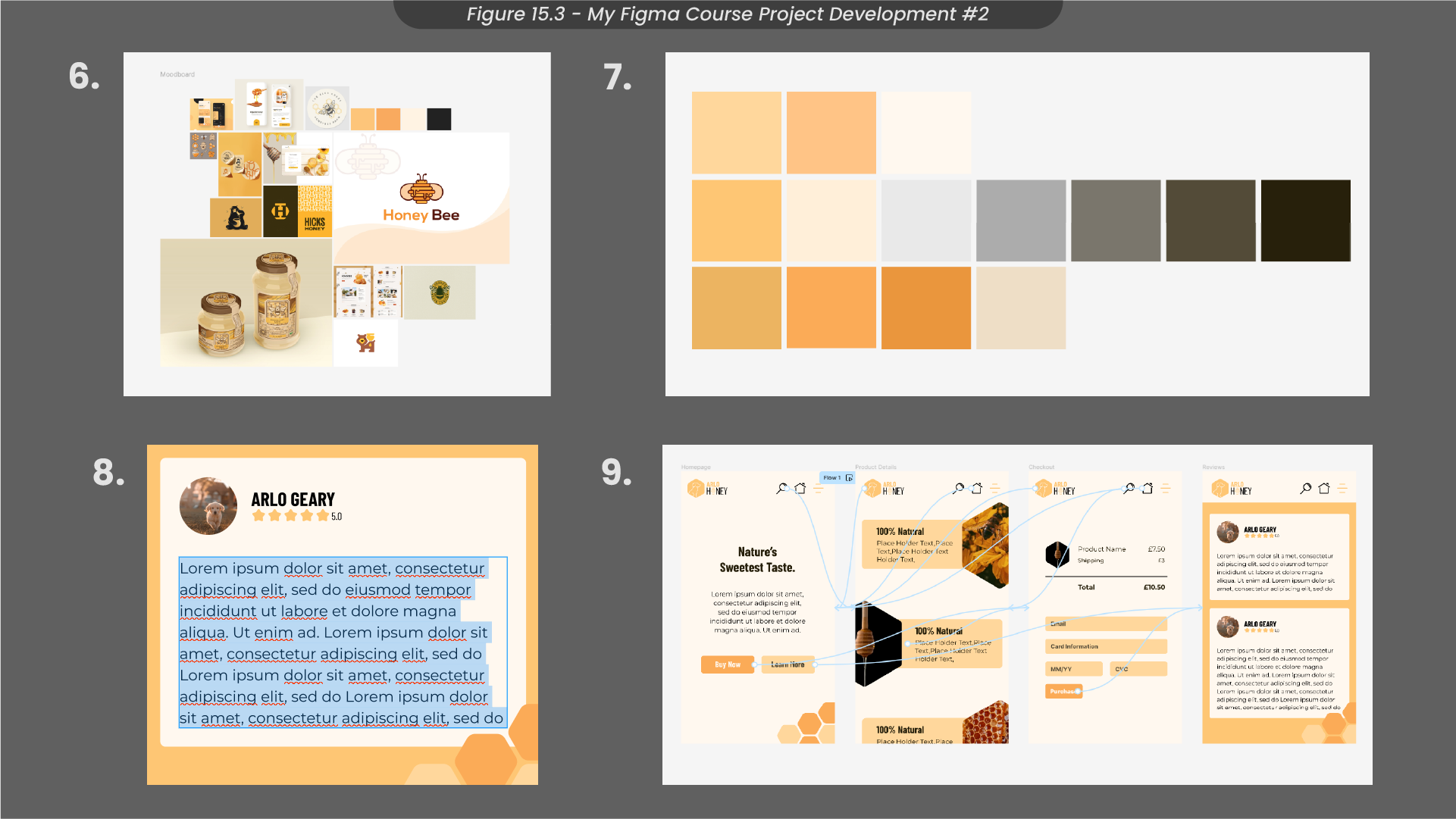 Third slide
