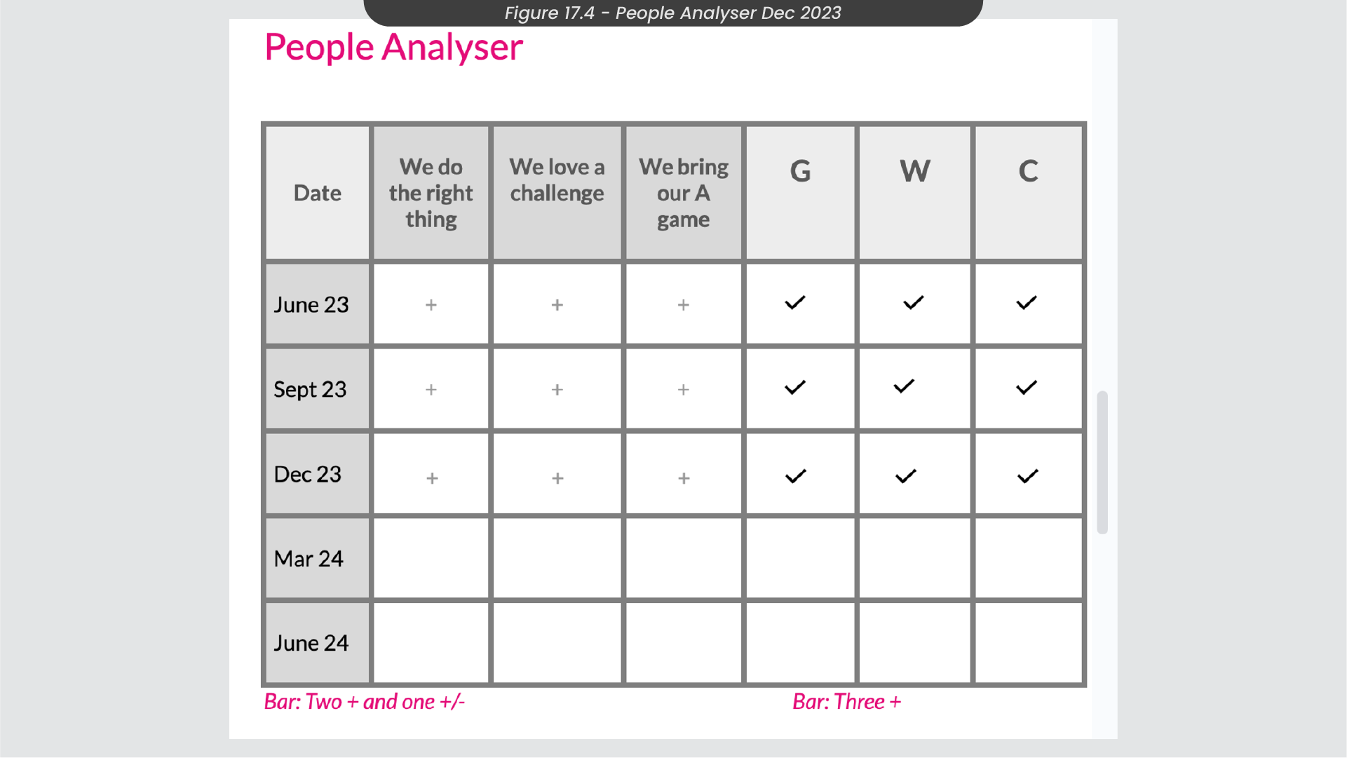 Third slide